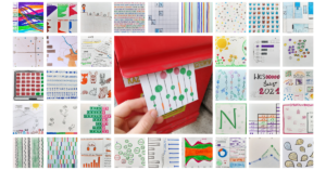 polska edycja Dear Data - wszystkie pocztówki